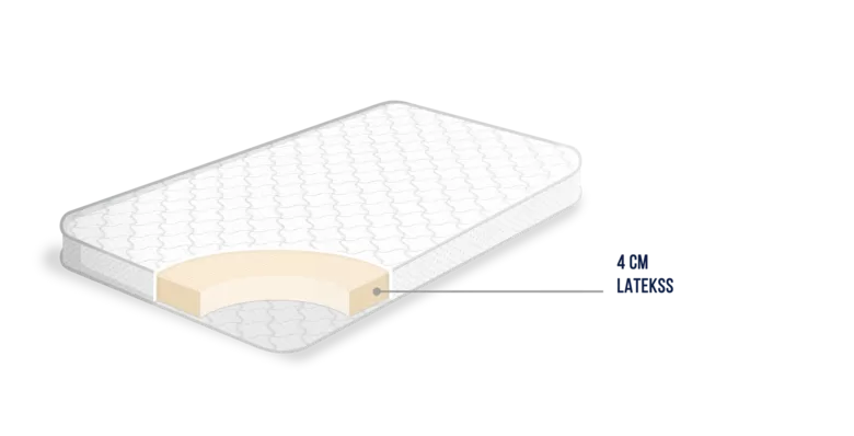 FVK LATEX KIDS Latexmatratze 60 × 120 cm aus natürlichem Kautschuksaft