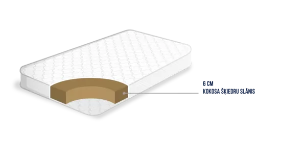 Matelas FVK KOKO KIDS en fibre de coco pour enfants 60×120
