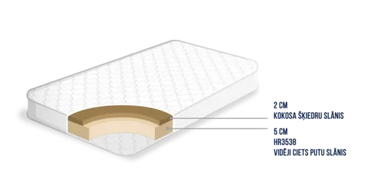 FVK KOKOPO KIDS Matelas en mousse avec couche de fibres de coco 120x60x9 cm